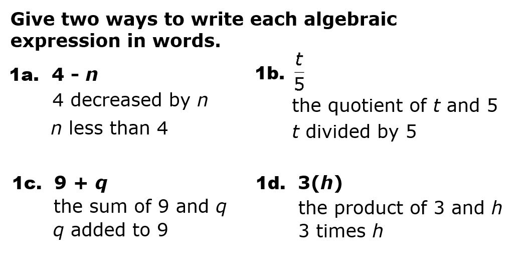 ALGEBRA PICTURES | ThinkPurpleMath.com
